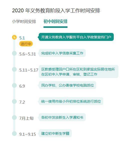 北京义务教育入学工作启动，信息技术咨询服务助力高效办理