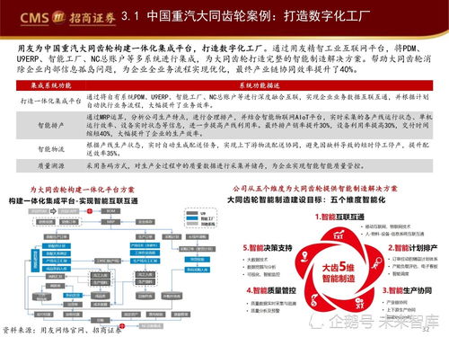 工业软件如何赋能智能制造——深度研究报告